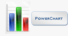 PowerChart